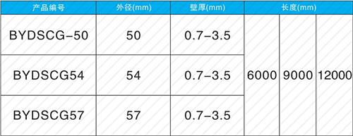 秦淮钳压式声测管规格尺寸